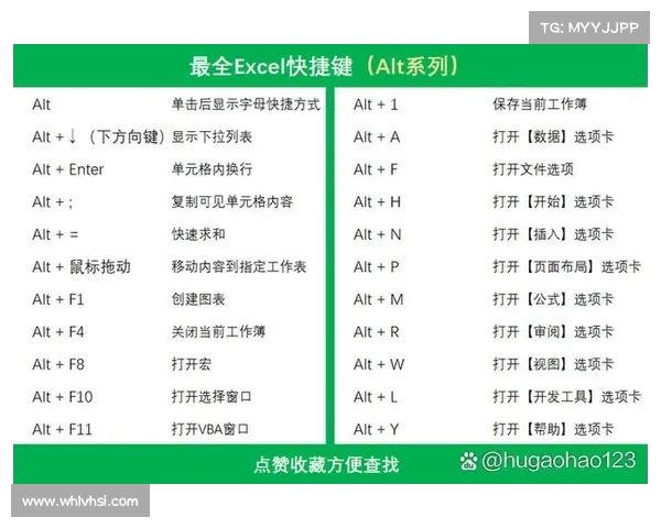 使用Alt Z快捷键无法启用NVIDIA游戏滤镜的解决方法及常见问题分析 使用Alt Z快捷键无法启用NVIDIA游戏滤镜的解决方法及常见问题分析